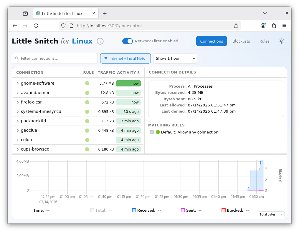 Little-Snitch-Oberfläche direkt nach dem ersten Start, mit der Verbindungsansicht und Live-Datenverkehr