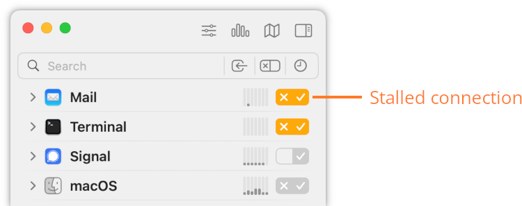 Network Monitor Stalled Connections