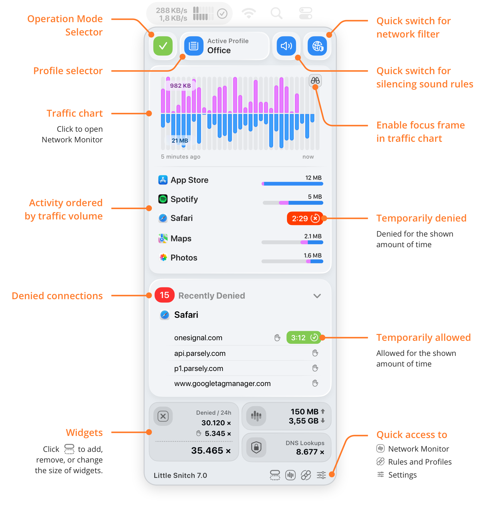 Control Center