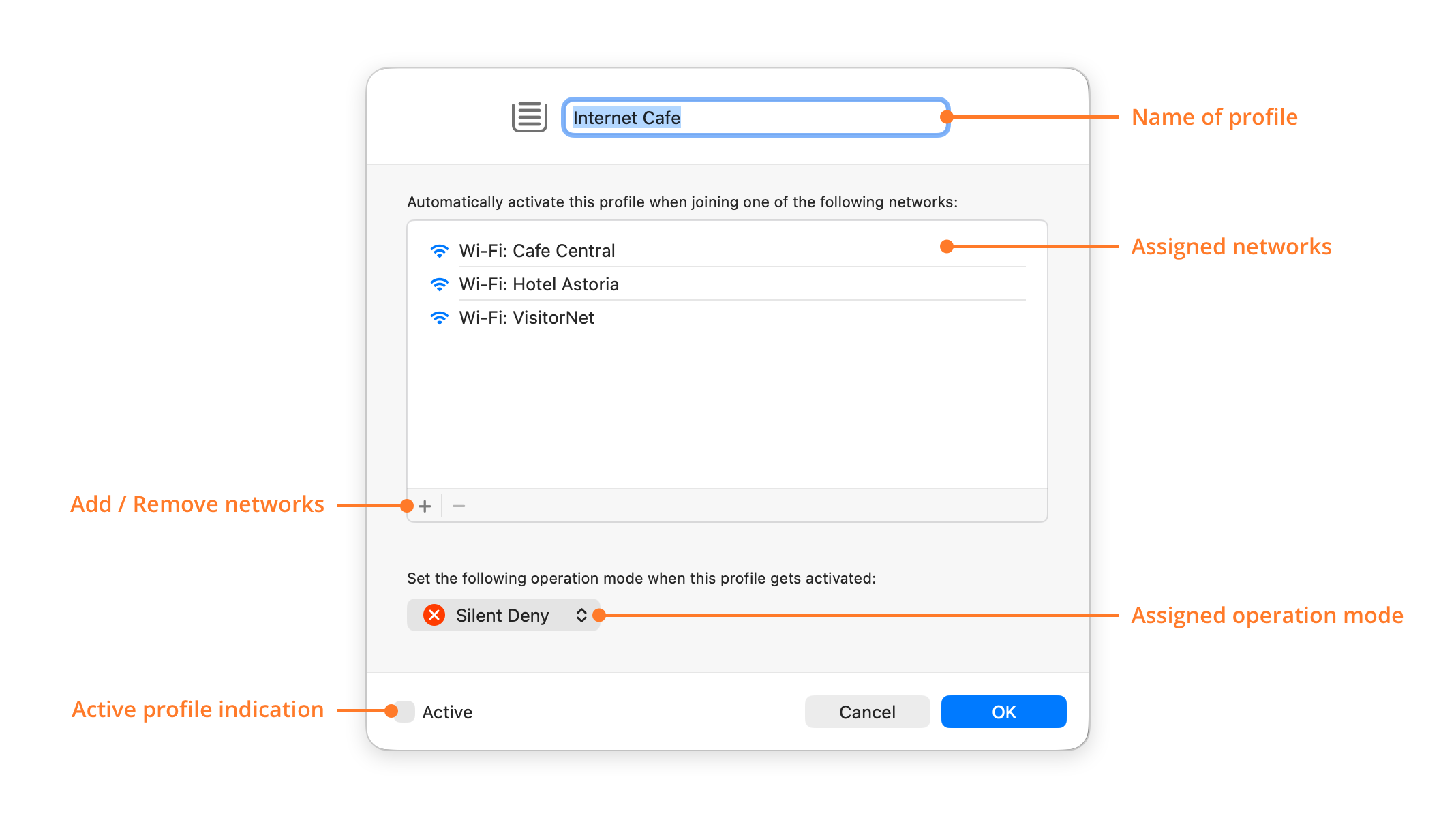 Profile Editor