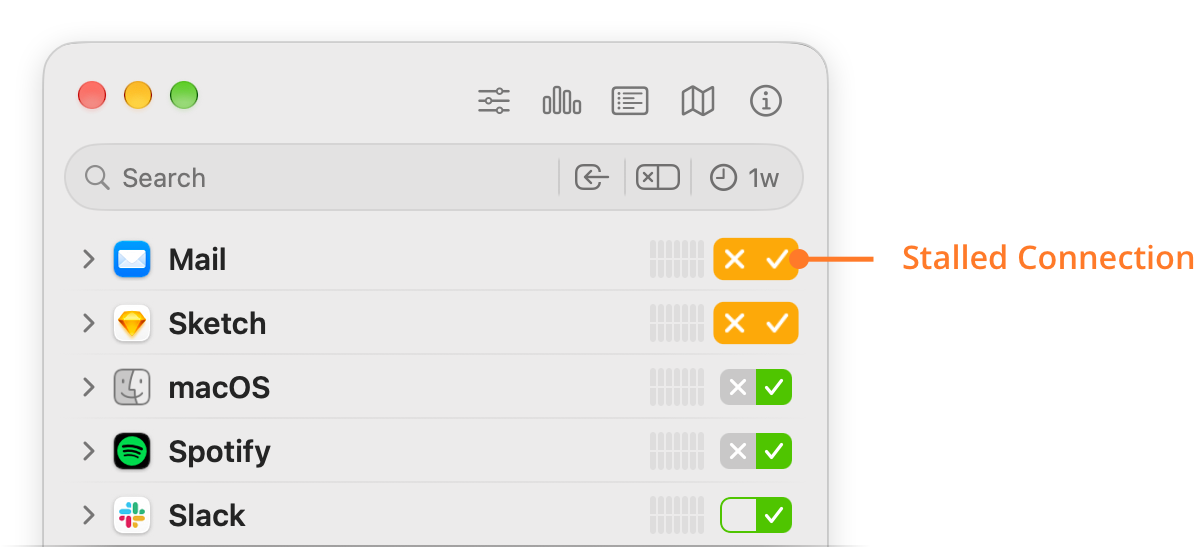 Network Monitor Stalled Connections